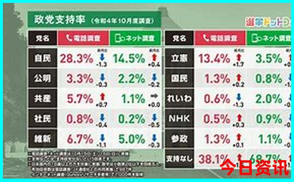 吉林旅游必去十大景点推荐